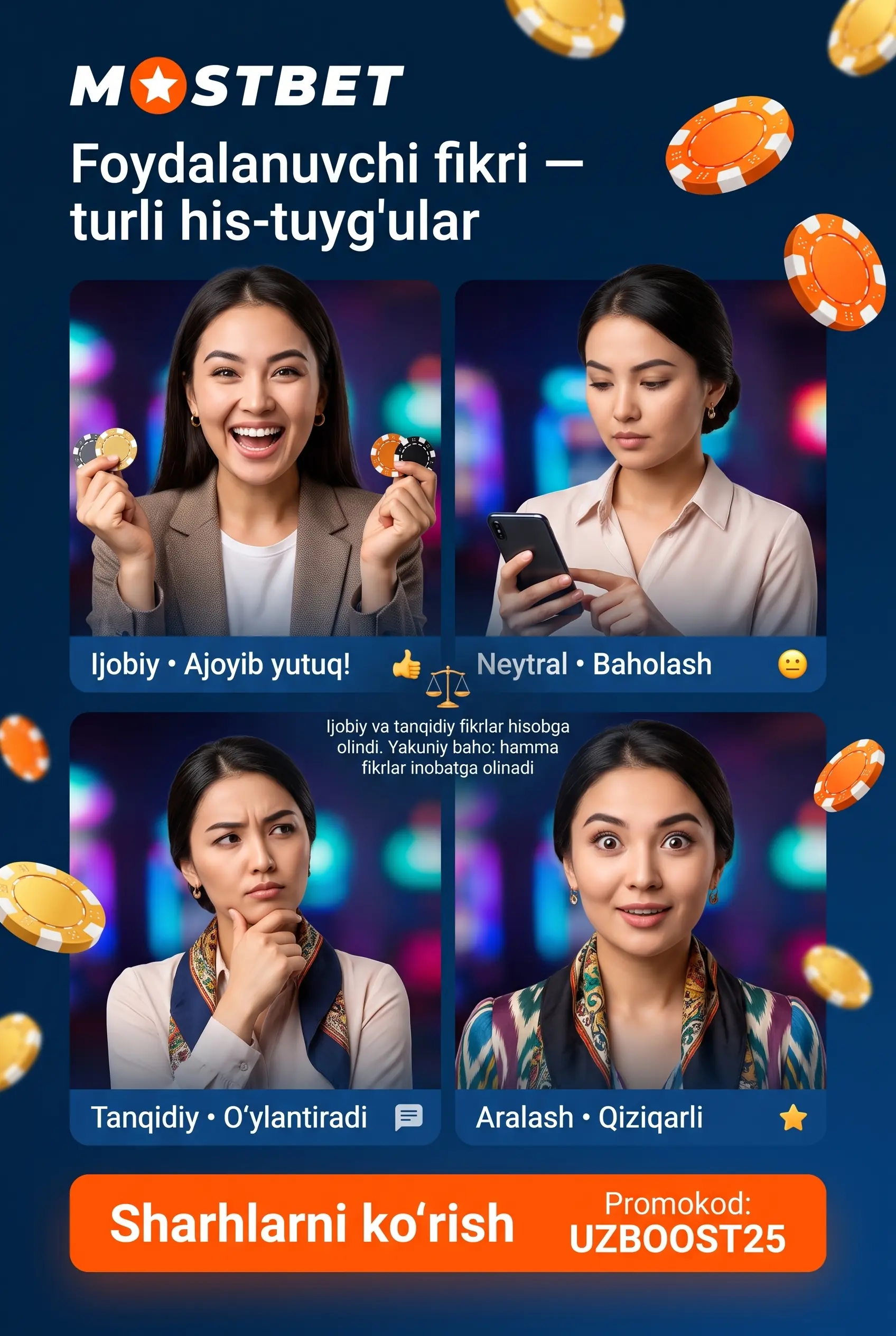 Foydalanuvchilar fikri yakuniy bahoga qanday ta'sir qiladi?